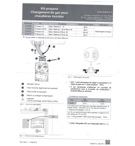 Kit PROPANO para caldera NAEMA / NAIA Thermor